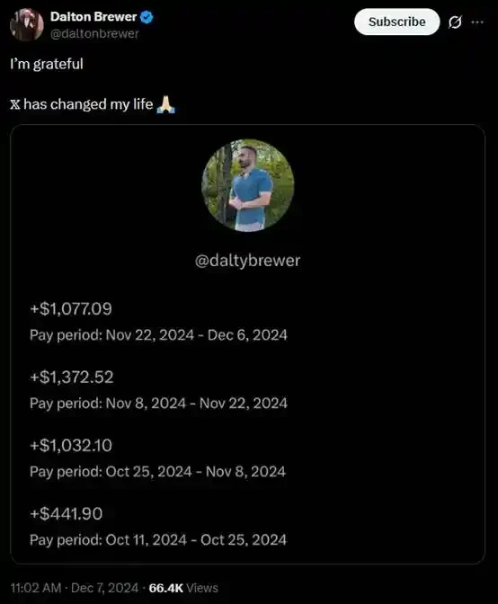 推特的「虚假流量」现象：曝光与真实的博弈