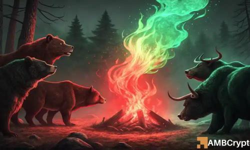 山寨币市场持续低迷：仅3%价格高于长期支撑位