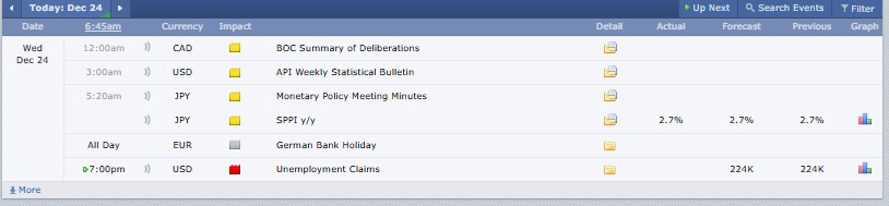  24小时加密货币市场最新动态：比特币和山寨币现在会怎样？ 