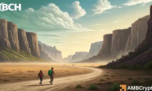 比特币现金BCH：为何在突破624美元前买入风险较高