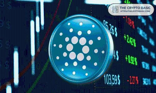 Cardano 12月24日价格分析：ADA或将进一步下探至0.28美元支撑位