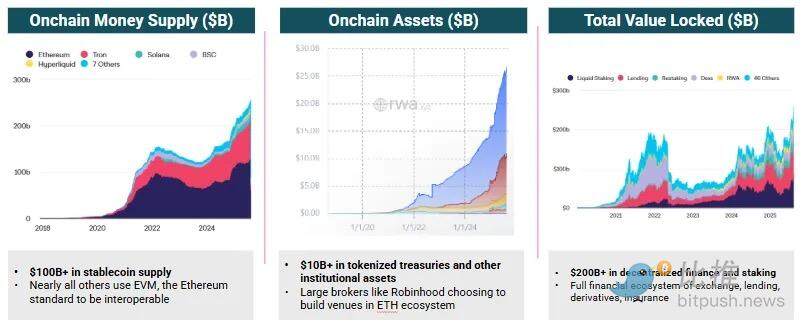 风投复盘2025：算力为王，叙事已死
