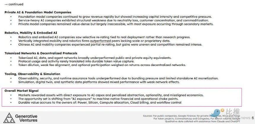 风投复盘2025：算力为王，叙事已死
