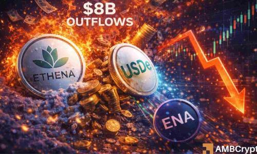 Ethena在10月市场崩盘后TVL骤降50%，USDe资金外流达80亿美元：未来走势如何？