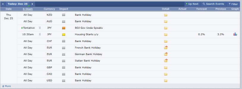 24小时加密货币市场更新:酷币在极度恐慌中飙升325% 23