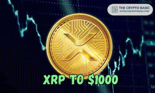 XRP社区专家澄清：从未预测2025年XRP价格达到1000美元