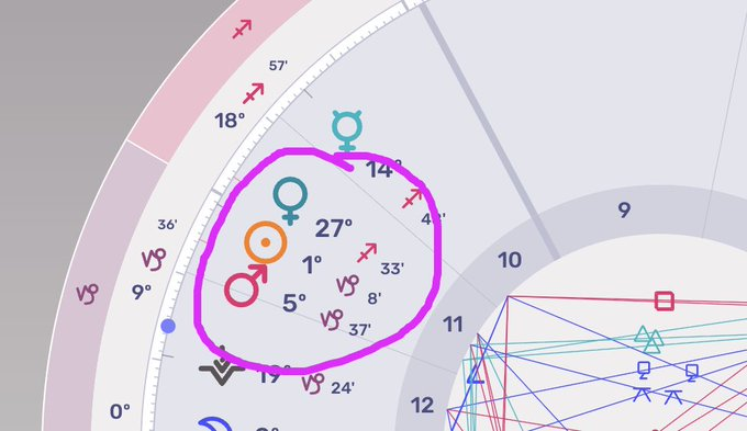 当土星逆行遇见比特币：币圈玄学爆火背后的集体疗愈