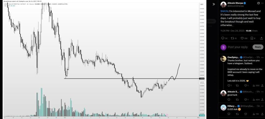  Monad价格上涨势头会在2026年继续吗？$MON接下来的走势会如何？ 