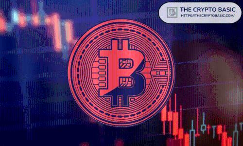 比特币或已进入熊市：数据揭示市场深度重置信号