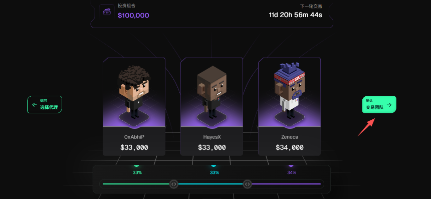 热门交互合集 | PiP World测试币交易；ETHGas赚积分（12月26日）