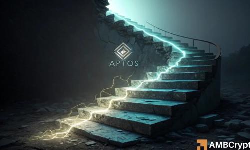 比特币反弹能否助力Aptos价格回升至2美元？