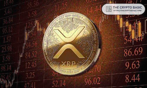 XRP逐步纳入受监管衍生品体系，机构布局或成关键驱动