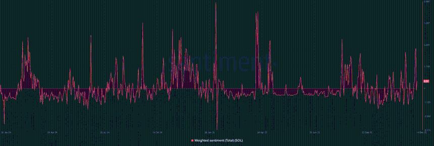 Solana与Hyperliquid：2025年区块链收入的双巨头