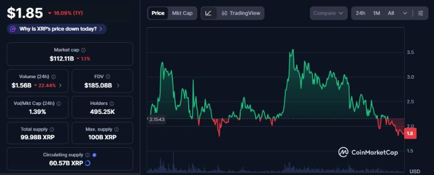 瑞士全国SPAR超市正式支持XRP支付