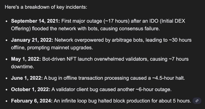 Solana价格下滑,但使用量激增:究竟发生了什么?