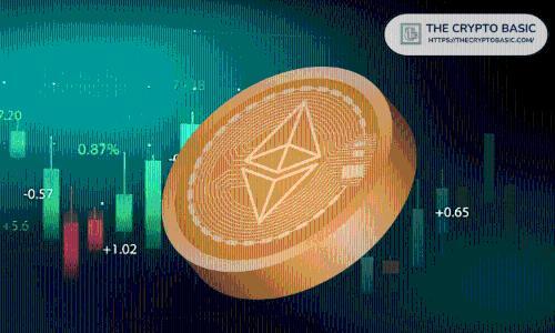 以太坊价格分析：关键支撑位成上涨关键，4200美元目标能否实现？