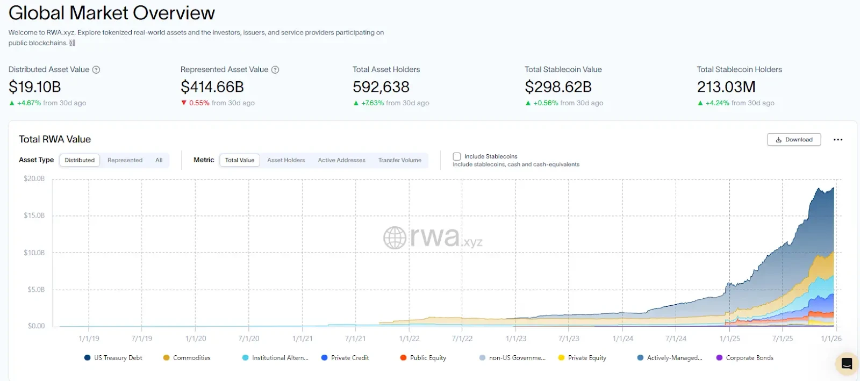 JPMD与MONY推动银行资金上链