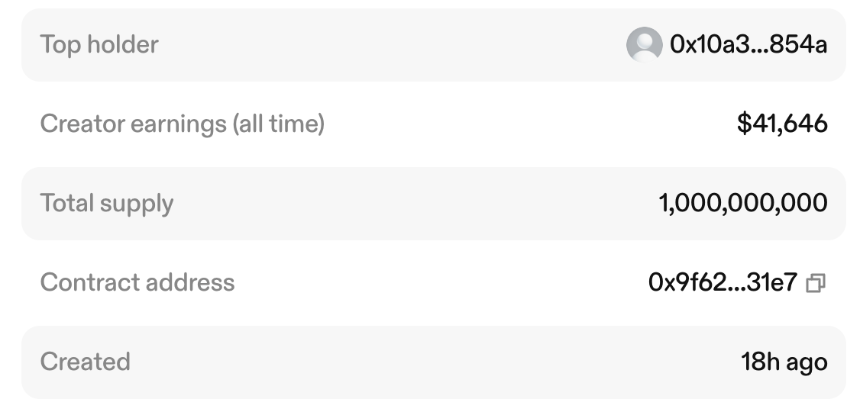 美国独立调查记者Nick Shirley引发社会热议并发行个人代币
