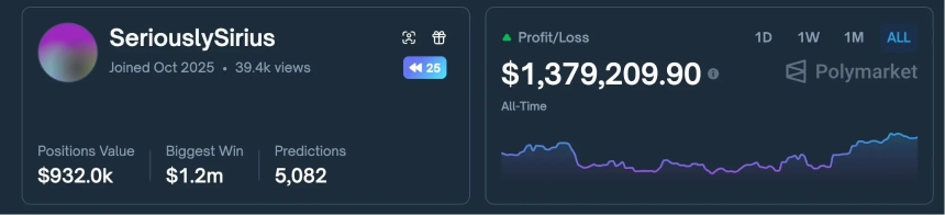 Polymarket 2025六大赚钱模型深度报告，从9500万笔链上交易说起
