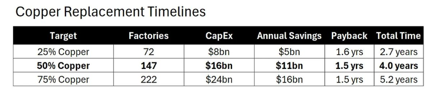 白银狂飙：10天暴涨25%，现在该追还是该跑?
