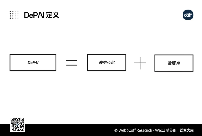 DePAI 赛道 2.9 万字研报：面向 AI 终极发展方向，其能否成为 Web3 的下一个万亿美元增长引擎？全景式拆解其技术基础、生态层次、应用场景、代表性项目、风险挑战及未来潜力-Web3Caff Research 外捕研究