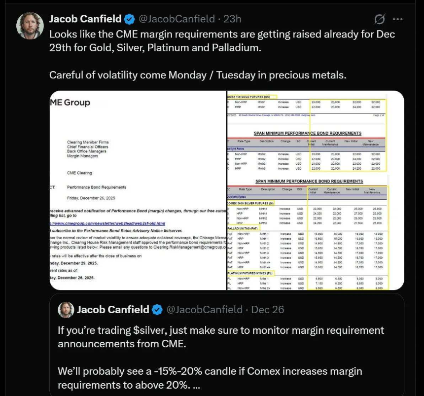 白银狂飙：10天暴涨25%，现在该追还是该跑?
