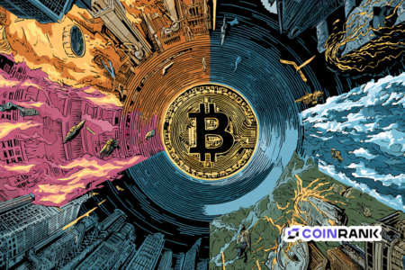 全球资产轮动：流动性如何驱动加密货币周期（二）