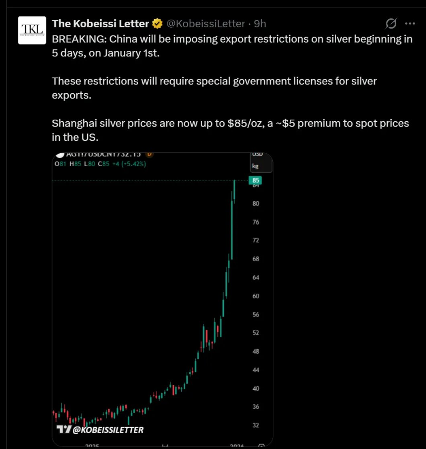 白银狂飙：10天暴涨25%，现在该追还是该跑?
