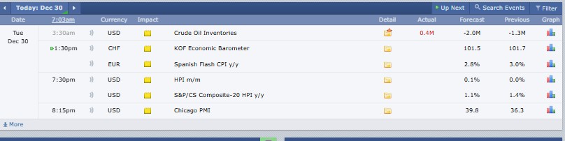  24小时加密货币市场更新：BTC和ETH因极度恐慌而下跌23 