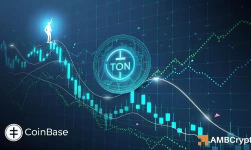 Toncoin能否突破1.705美元阻力位？技术分析揭示关键信号