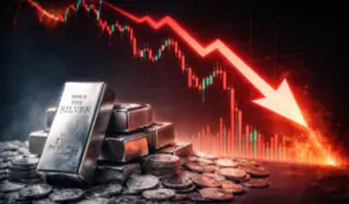 白银价格单日暴跌14%，市值蒸发5500亿美元——市场震荡背后的原因分析