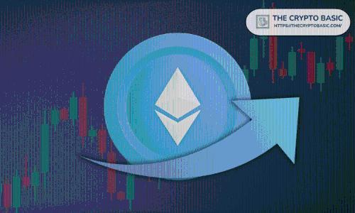 以太坊分析：关键支撑位2934美元成短期走势分水岭