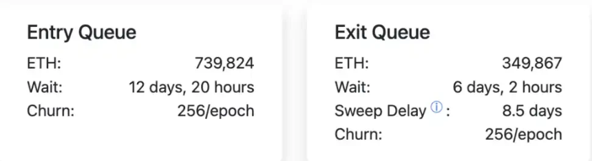 以太坊质押拐点显现,2026年或成关键发展期