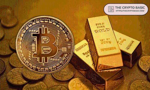 比特币与黄金显现强劲看涨背离：市场反转信号或将来临