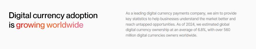 Crypto Adoption Report from Triple A
