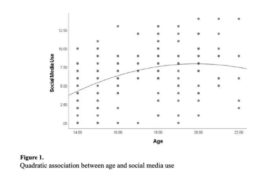 为什么你的加密产品没人用？这是我踩过500次坑后的答案