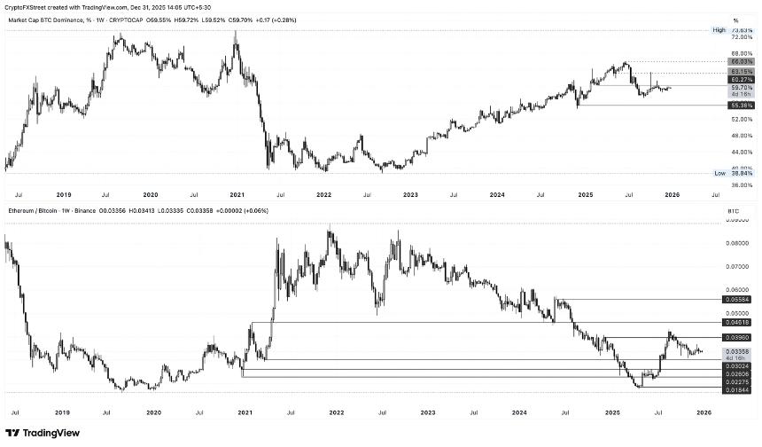 Bitwise提交11只追踪Aave、Zcash和Ethena等山寨币的加密货币ETF申请