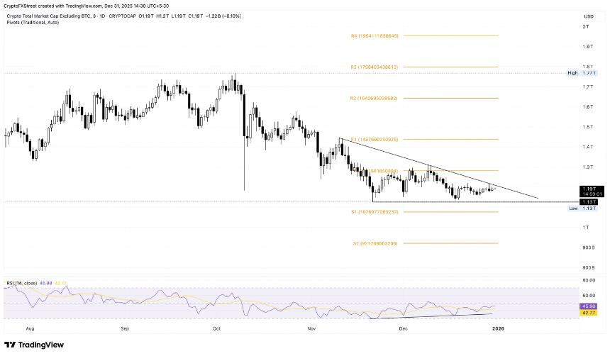 Bitwise提交11只追踪Aave、Zcash和Ethena等山寨币的加密货币ETF申请