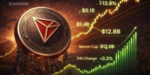 TRX价格逼近历史高位 突破形态或预示重大趋势反转