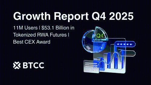 BTCC预计2025年底代币化RWA期货交易量将达531亿美元，用户数突破1100万