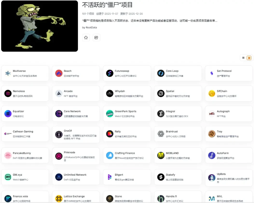 2025年加密行业寒冬：项目「死亡」全景剖析