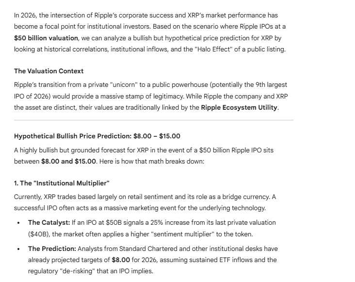 XRP Price Prediction if Ripple IPOs at B Google Gemini