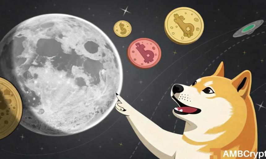 狗狗币 (DOGE) 在关键走势后重回交易者关注焦点：详情