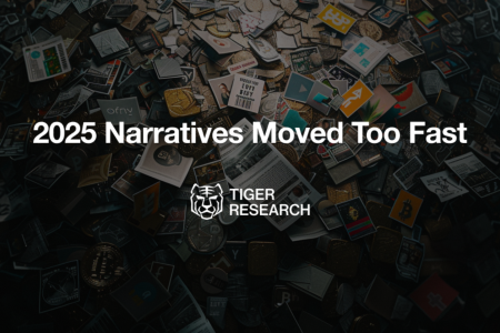 2025年：加密货币叙事的狂飙与沉淀