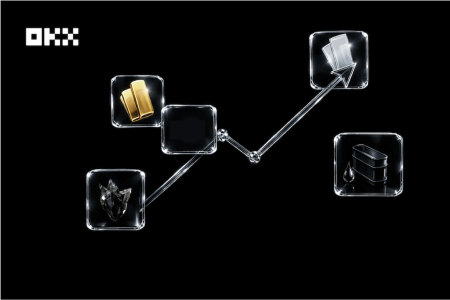 2025年度回顾：OKX与公链生态的深度合作与未来展望