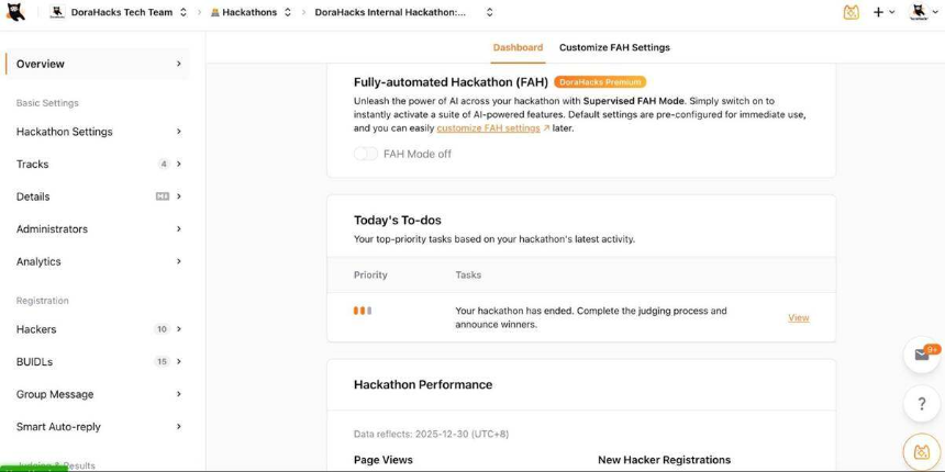 黑客松筹备“前传”：在着手组织活动前，你需要做些什么