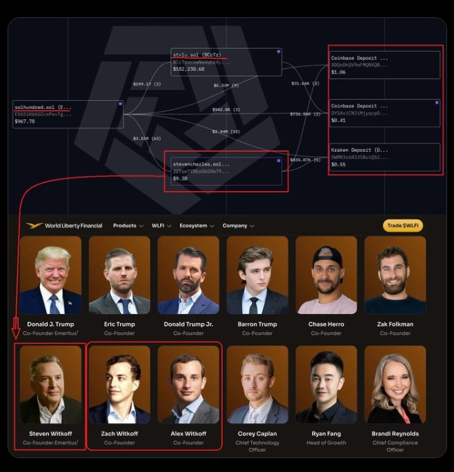  Polymarket 交易员是否通过 40 万美元的赌注获得了马杜罗倒台的内幕消息？ 