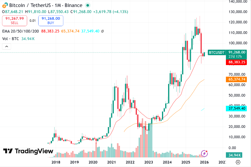 2025年加密投融资新格局：制度突破与资本路径重塑