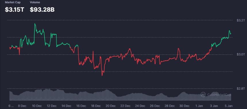日本首只比特币ETF或将在2026年加密货币改革之际推出