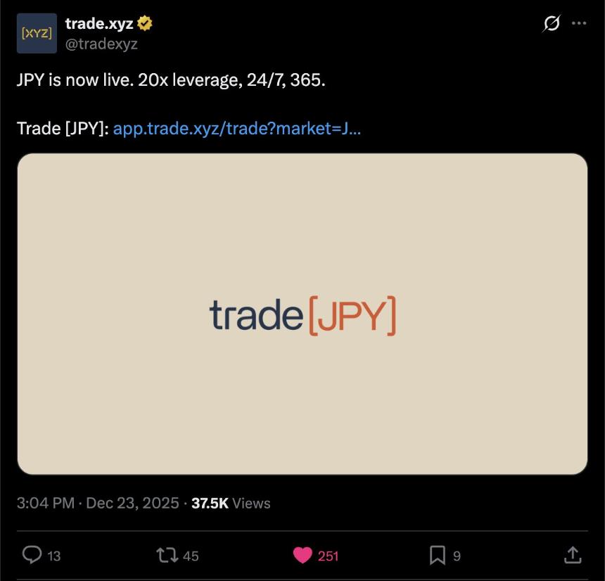 从测试网失误到5000万美元估值：我在Hyperliquid的14天创业奇迹